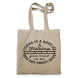 wis smart locator Hand bedruckt und Entwickelt in Großbritannien