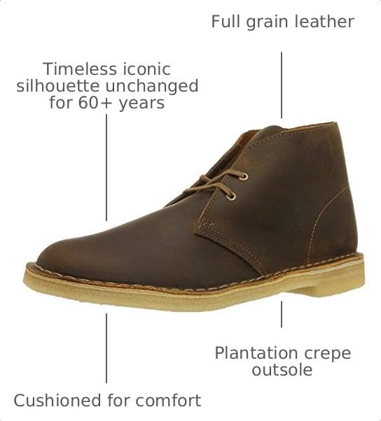 Image of Clarks Men's Desert Boot