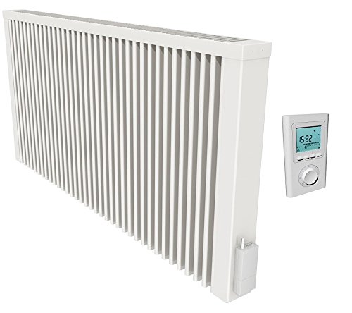 Preisvergleich Produktbild Thermotec Flächenspeicherheizung mit Funk-Thermostat, 2450W mit Speicherkern aus Schamottestein