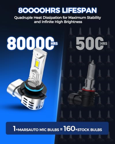 Image of Marsauto 9012 LED Fog Light Bulbs, 80,000LM Ultra-Bright, 2-Pack