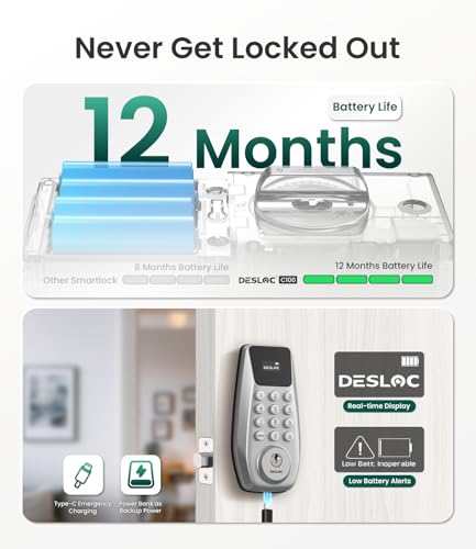 Serrure intelligente porte entrée clavier à code PIN étanche IP54 - 6