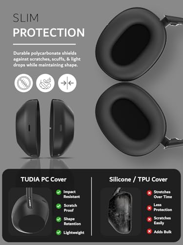 Image of TUDIA Snap-On PC Case for Sony WH-1000XM6 (2025) Headphones - Slim Shockproof Lightweight Hard Shell Ear Cup Protectors [Left & Right Covers Only] - Black