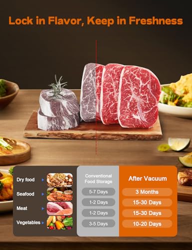 Vacuum Sealer Machine, Food Sealer with Powerful Suction (86Kpa), Built-in Cutter & 1 Roll of Vacuum Storage Bags & Air Suction Hose, Vacuum Sealer for Sous Vide and Food Storage, Black - Image 5