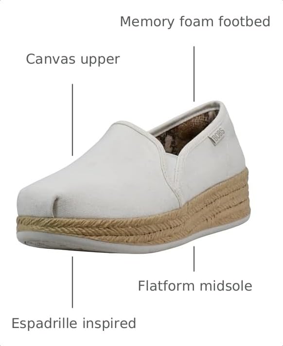 Image of Skechers Women's Urban Highlites Platform