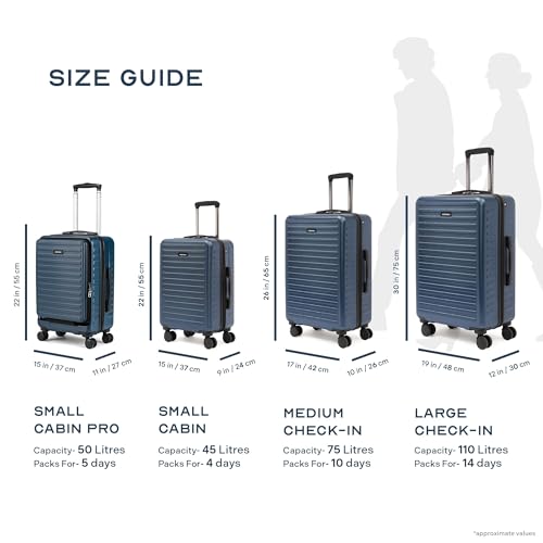 Image of Assembly Hard Shell Large Check in Luggage Polycarbonate 110L Premium Hard-Sided Suitcase Trolley - Blue -Stark