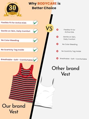 Image of Kids Boy's Regular Fit Vest| 100% Cotton| Skin Friendly | Lightweight | Sleeveless Design | Pack Of 3 (Color & Print May Vary)