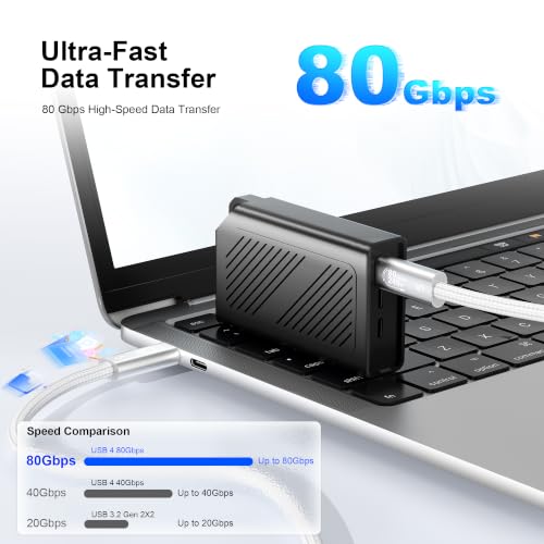 Image of 5FT White Braided USB4 Cable, 80Gbps 240W USB C Cable for Thunderbolt 5