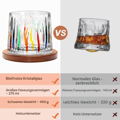 Uten Drehbare Wassergläser, Whisky Gläser 275 ml, Bambus Untersetzer – Ansicht 3