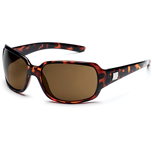 Suncloud Polarized Cat-Eye Sunglasses – 100% UV Protection – Comfortable Fit, Trendy Design