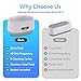 Magnasonic Ultrasonic Cleaner - 20oz Tank Ultrasonic Jewelry Cleaner & Ultrasonic Retainer Cleaner, Digital Timer, 5 Cleaning Modes for Glasses, Rings, Dentures, Tools, Aligners (UC22)