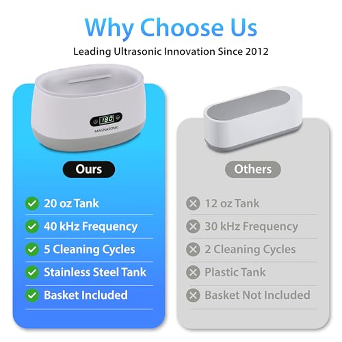 Magnasonic Ultrasonic Cleaner - 20oz Tank Ultrasonic Jewelry Cleaner & Ultrasonic Retainer Cleaner, Digital Timer, 5 Cleaning Modes for Glasses, Rings, Dentures, Tools, Aligners (UC22)