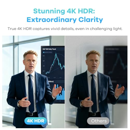 Image of KanDao Meeting PRO 2 4K HDR Video Conference Camera with SmartNote,360 Degree, Auto Tracking, Noise-Canceling Mics, Works with Zoom, Teams & More(Real-Time Translations /Meeting Summary /Content Recap)