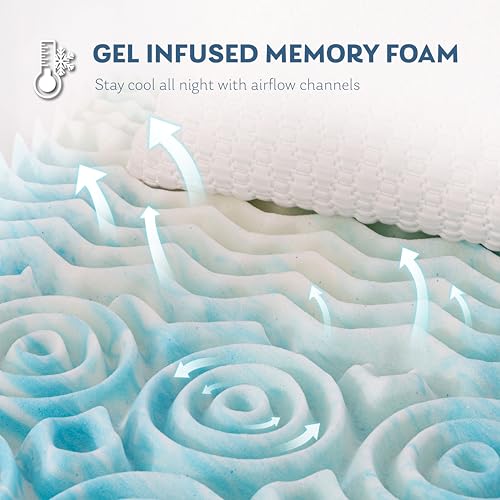 Image of 2 Inch 5-Zone Twin Memory Foam Mattress Topper, Gel Infused Foam Mattress Topper for Pressure Relief, CertiPUR-US Certified Twin Bed Topper,Blue, 38 inchx75 inch