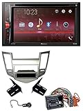 Bluetooth; USB-Eingang 1; Camera Input 1; FM Radio; CD/DVD-Player; DVD-Regionalcode 2; Bildschirmgröße 6.2-Zoll; abspielbare Formate Per CD/DVD: - MP3-, WMA- und AAC-Audiodateien - DVD-Video, DivX-, MPEG-1, 2, 4-Videodateien; Per USB: - MP3-, WMA-, AAC-, und WAV-Audiodateien - MPEG4 (MP4, MOV, AVI)-Videodateien - Mpeg2-, DivX-Videodateien - JPEG-Bilddateien; Anpassbare Tasten- und Displaybeleuchtung; Einbautyp 2-DIN; Zubehör: 1x USB-Verlängerungskabel, 1x externes Freisprechmikrofon