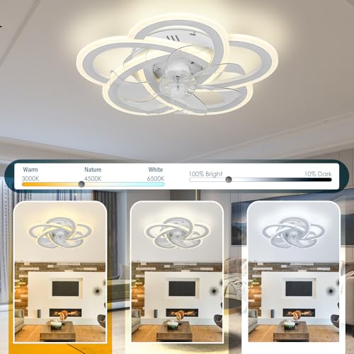 Cainjiazh 20.4" Low Profile Ceiling Fan with Lights, Remote, White by Cainjiazh - Used condition - Image 3
