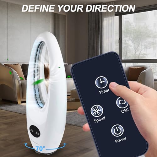 Télécommande Comfort Zone CZ12548 remplacer pour ventilateur