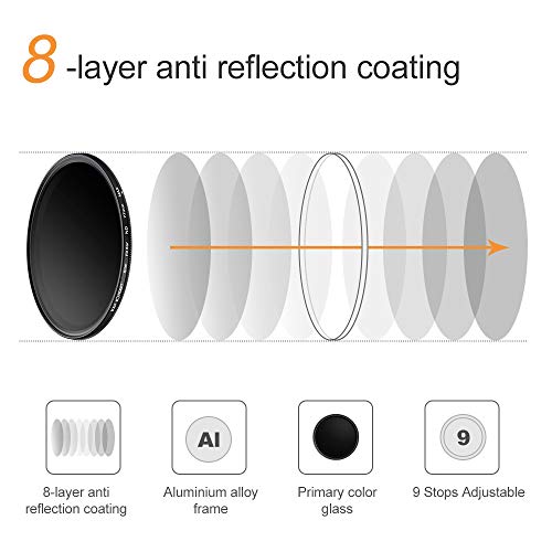 K&F Concept 62mm Slim Multi-Coated Variable Polarizing ND Neutral Density Adjustable Fader ND2 ND4 ND8 ND16 ND32 to ND400 Lens Filter + Microfiber Cleaning Cloth for Sony Alpha A57 A77 A65 DSLR Camera Lens