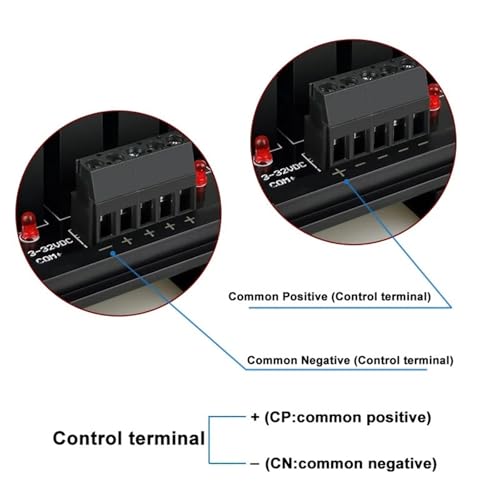 Module SSR 4 canaux 5A à commutation silencieuse DC DC pour commande CC CP