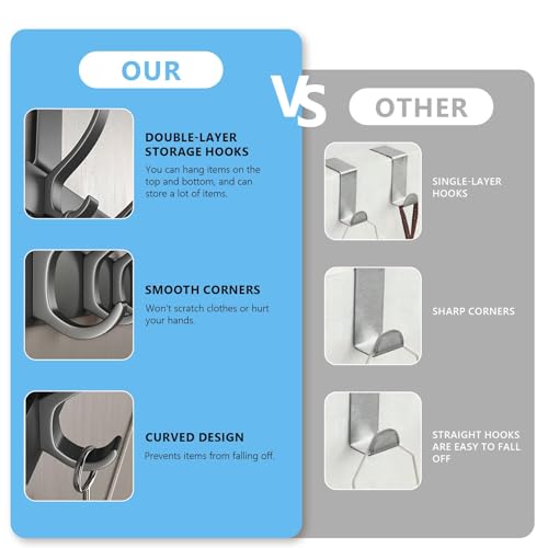 Over The Door Hooks, 12-Hook Door Hanger Organizer for Bathroom & Bedroom, Heavy Duty Over Door Towel Rack, Coat Hat Bag Hanger with Rust-Resistant Hooks, Space-Saving Home Storage Solution