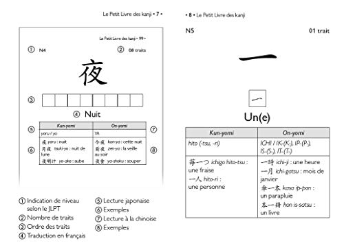 Kanji livre des 150 kanji essentiels du japonais – photo 2