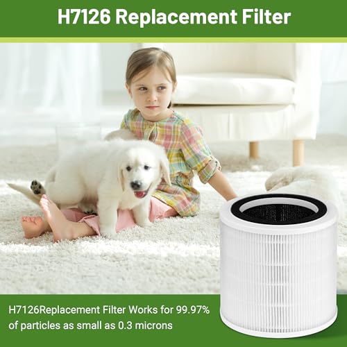 NISHCON H7126 Replacement Filter Compatible with GoveeLife H7126 Mini Air Purifier, 3-in-1 H7126-RF True HEPA Air Filter with Activated Carbon, 2 Pack - Thumbnail 5