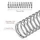 GUNGY Druckfeder Edelstahl Feder Druckfedern 70mm Drahtdurchmesser 1,7mm Außendurchmesser 20mm Länge 70mm Maximale Federkraft 3,15kg 4 Stück