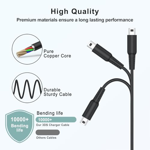 Image of Tobfit Dual Mode USB-C to 3DS /2DS /DSi Series Charging Cable: Support USB-A to C & USB-C to C Cable