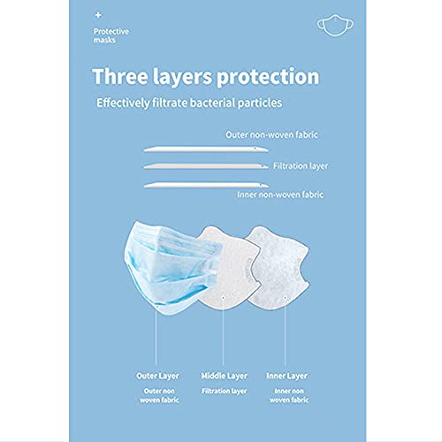 Litepak 2,000Pcs Disposable Face Masks- 3 Ply Breathable Mask For Adults thumb #3