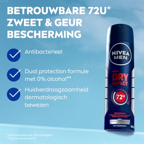 NIVEA MEN Déodorant Spray Dry Impact (1 x 200 ml), déodorant homme protection efficace 72 h, anti-transpirant aisselles testé et approuvé dans les situations du quotidien (Lot de 2)