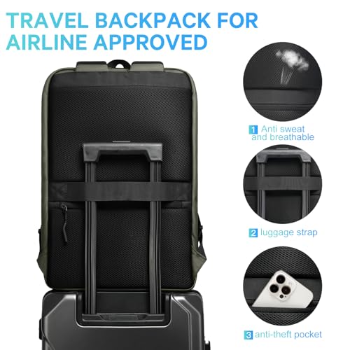 Image of FUTURE AESTHETICS Business Commute Backpack for Men and Women, Waterproof 15.6 Inch Laptop Backpack, Durable Flight-Approved Travel Backpack for Work /College, Green