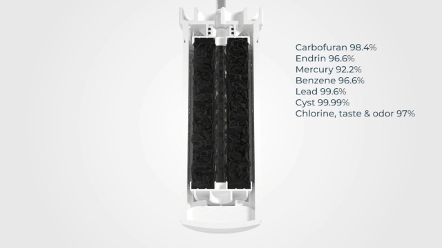 Amazon.com: Crystala Filters XWF Water Filter, Compatible with GE