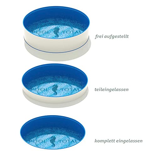 POOL Total Rundpool Ø4,00 x 1,20m, Folie 0,6mm Stahlwand Schwimmbecken-Set inklusive Skimmer-Set mit Einströmdüse