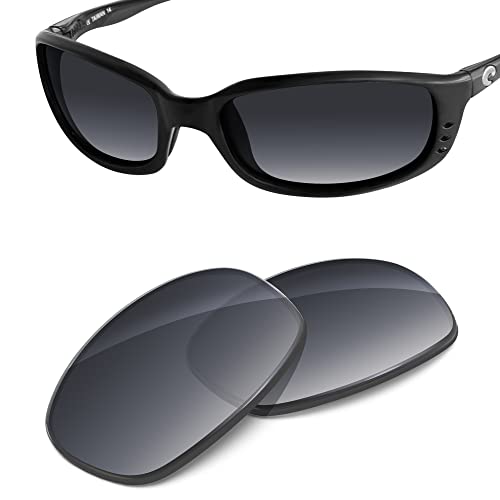 Image of Performance Replacement Lenses Compatible with Costa Del Mar Brine Polarized