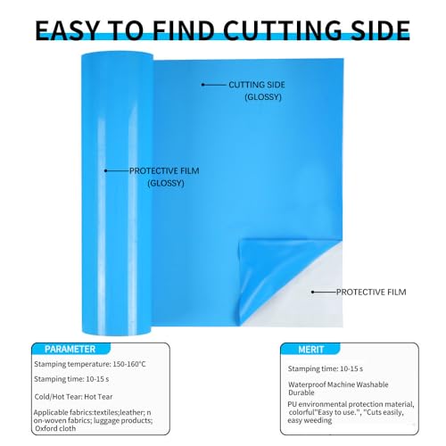Image of guangyintong Sky Blue Heat Transfer Vinyl HTV Rolls, 12 inch x 5ft Sky Blue Iron on Vinyl for T Shirts, Glossy Surface HTV Vinyl for All Cutter Machine Easy to Cut & Weed for Heat Vinyl Design