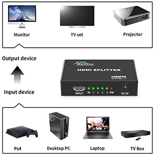 image for KELIIYO HDMI Splitter 1 in 4 Out V1.4b Powered HDMI Video Splitter wit