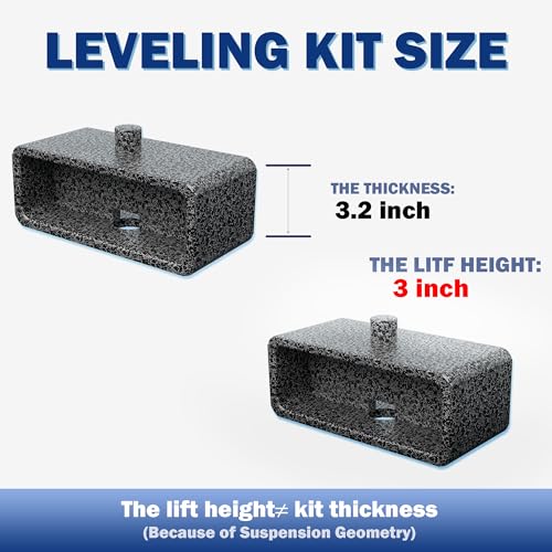 THOCAC 3" Rear Lift Block Kits for 2004-2020 F150 2WD/4WD by THOCAC - Image 7
