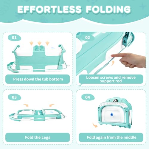 Image of Baby Bathtub Collapsible with Thermometer & Cushion, Portable Travel Tub