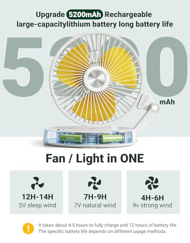 HRTISNW Portable Foldable Oscillating Fan, 6000mAh Battery Powered USB Rechargeable Fan, 16.1 Inches Wireless Desk Fan for Bedroom, Office, Camping and Travel, White — view 3