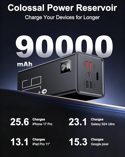 90000mAh Power Bank, 30W Powerbank Camping Schnellladung Große Kapazität – Ansicht 2