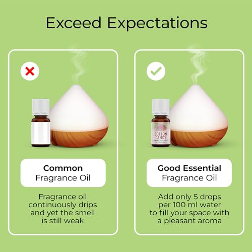 Image of Good Essential Professional Cotton Candy Fragrance Oil 0.33 fl oz (10ml) for Halloween, Diffusers, Candles, Soaps, Lotions, Perfume, Fragrance Oil for Candle & Lotion Making