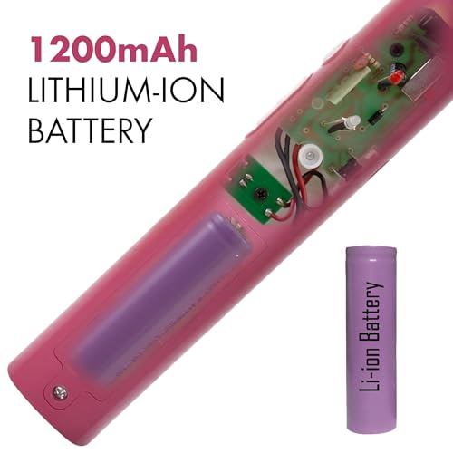 Weird Wolf Heavy Duty Mosquito Racket Bat | Rechargeable Electric Fly Swatter | Mosquito Killer Racquet with Type-C Charging and 6 Months Warranty (Maroon) (Image - 6)