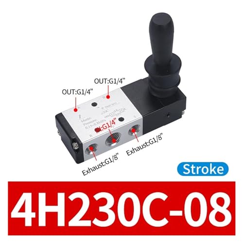 Vanne commande manuelle 4H230C-08 pour stopper les pannes d'air - 3