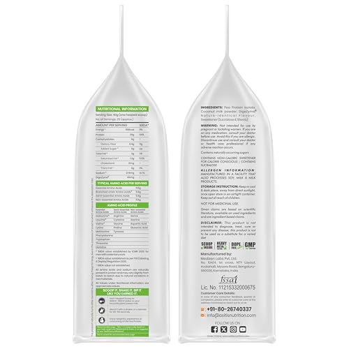 Product Variant View