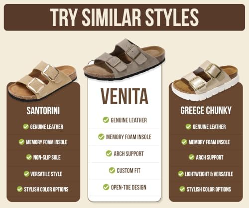 Project Cloud 100% Genuine Leather Womens Sandals Slides for Women (Venita) - 5