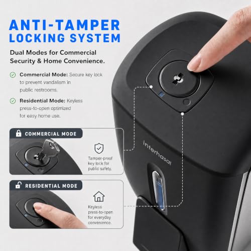 Image of soap dispenser9 | Dual-Lock Design, ABS Liquid & Gel Hand Sanitizer Dispenser for Bathroom & Commercial Restaurant, 28oz /800ml, Black