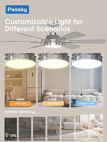 Passky Ceiling Fans with Lights, 52 inch Nickel Ceiling Fan with Light and Remote Control, Reversible, Dimmable, 3CCT, Quiet, Ceiling Fan for Bedroom, Living Room, Indoor/Outdoor Use thumbnail 7