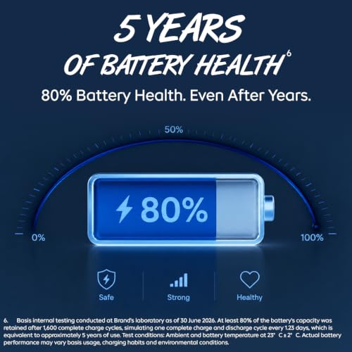 Image of iQOO Z11 Lite 44W 5G (Midnight Blue, 6GB RAM, 128GB Storage) | 6500mAh Battery with 44W Fast Charging* | Dimensity 6300 with 579k+ AnTuTu Score* | OriginOS 6.0 with AI Creation* & Private Space*