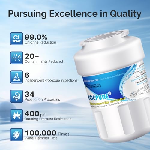 ICEPURE RWF0600A Replacement Refrigerator Water Filter (3-Pack) view 6