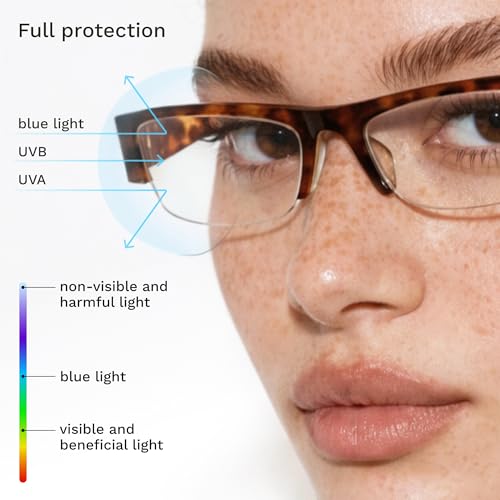 Image of livho Blue Light Blocking Glasses for Women and Men, Lightweight Metal Frame Computer Glasses, Anti Eye Strain, UV Protection