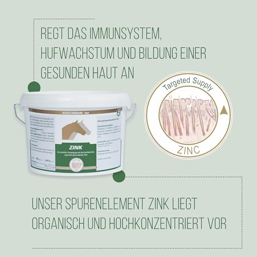 Foto von VETRIPHARM ZINK 800 Gramm (Pellet) | zur gezielten Versorgung für Pferde mit hochwirksamem, organisch gebundenem Zink.